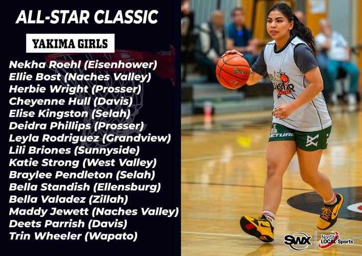 SWX All-Star Game rosters stacked | High School | swxlocalsports.com