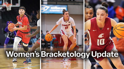 Women s Bracketology 14 Gonzaga may still play in Spokane EWU
