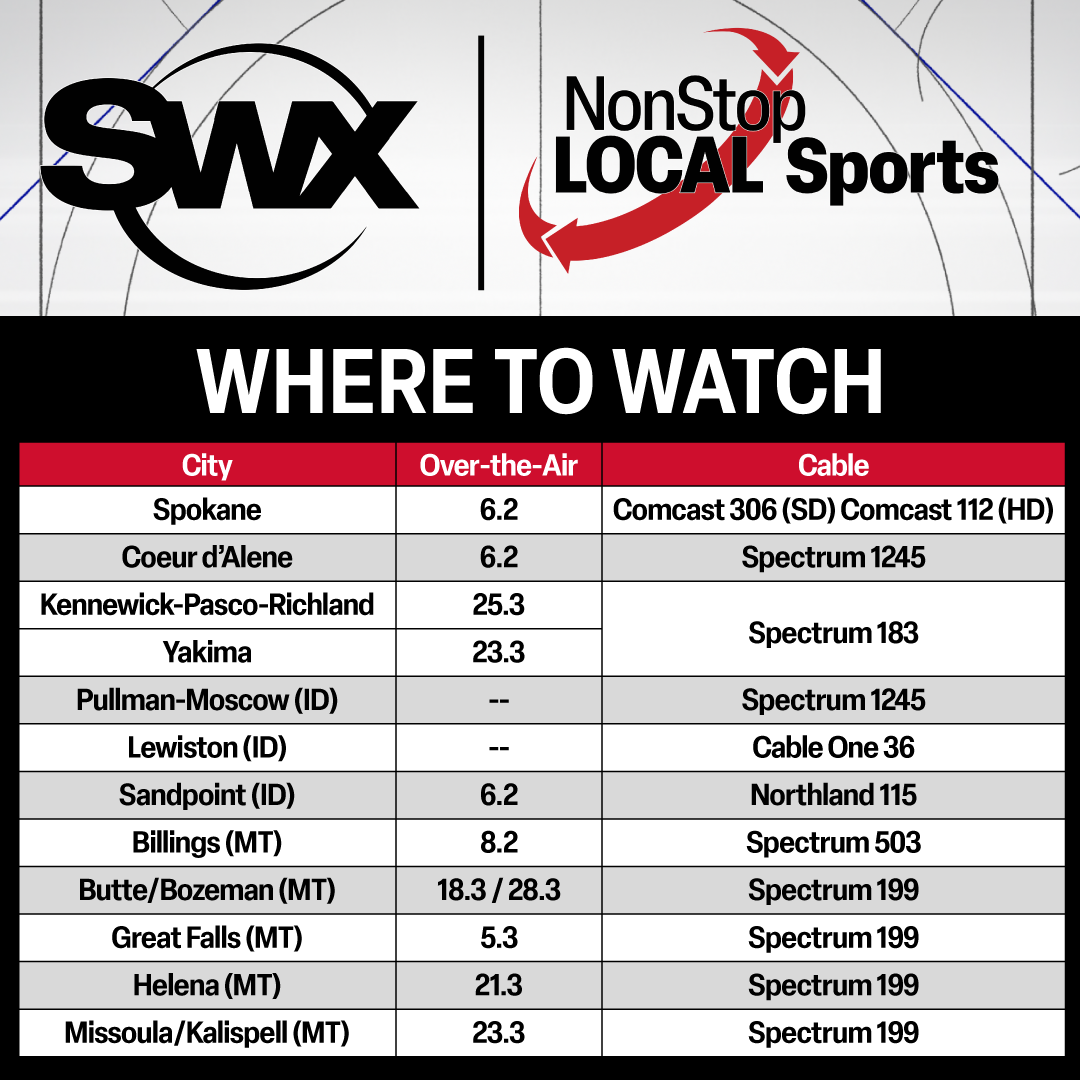 SWX Montana Schedule | Swxlocalsports.com