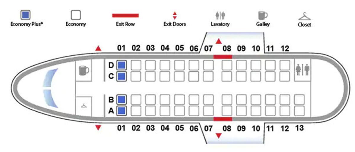 United Airlines to offer flights from Santa Maria to Denver, SFO and LAX | Local | syvnews.com