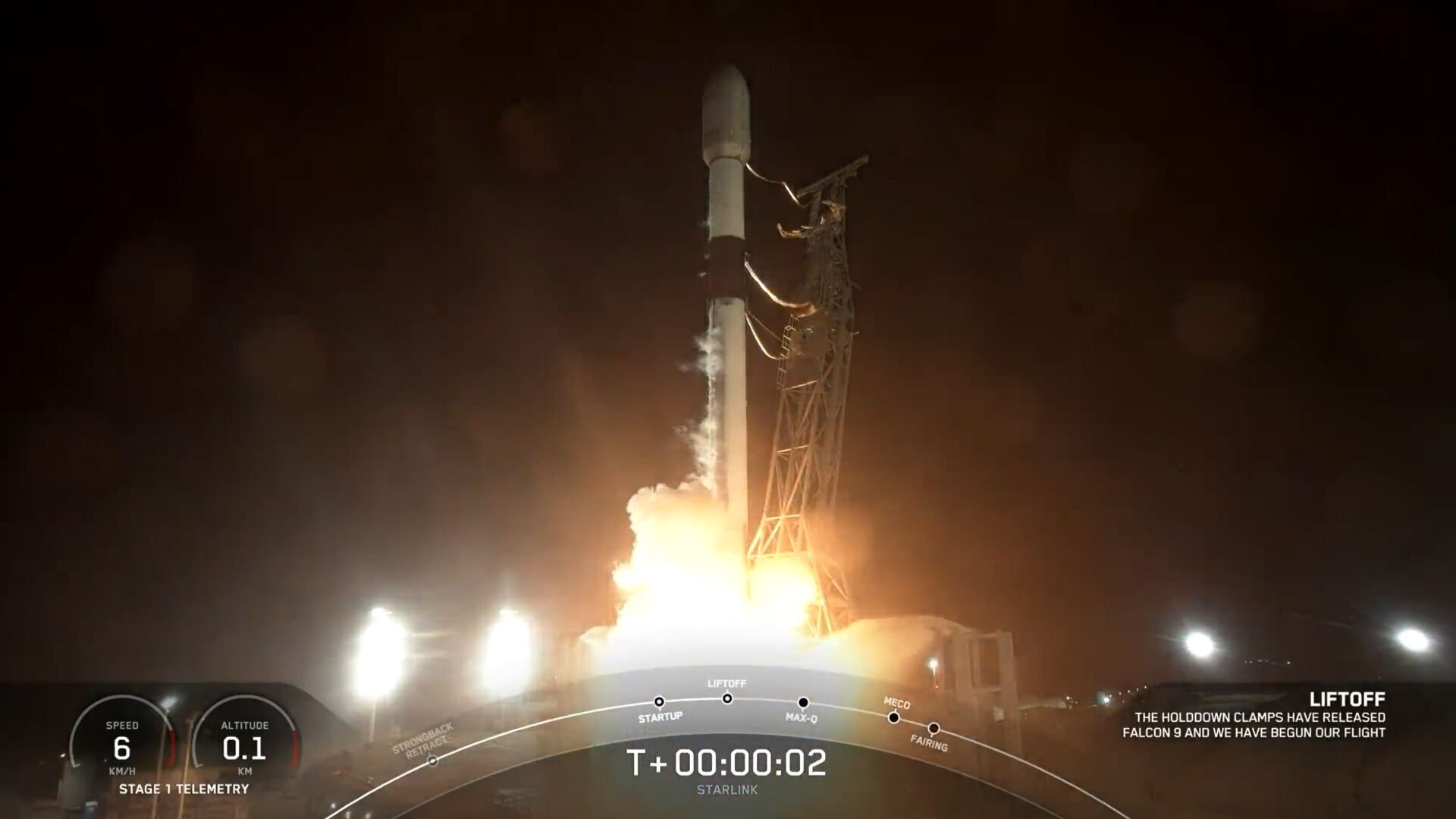 SpaceX Falcon 9 Launch From Vandenberg SFB Kicks Off New Week With ...