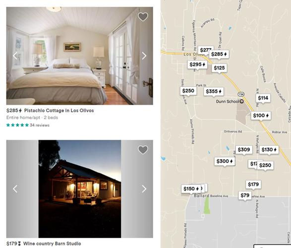 County supervisors ban shortterm rentals in residential unincorporated