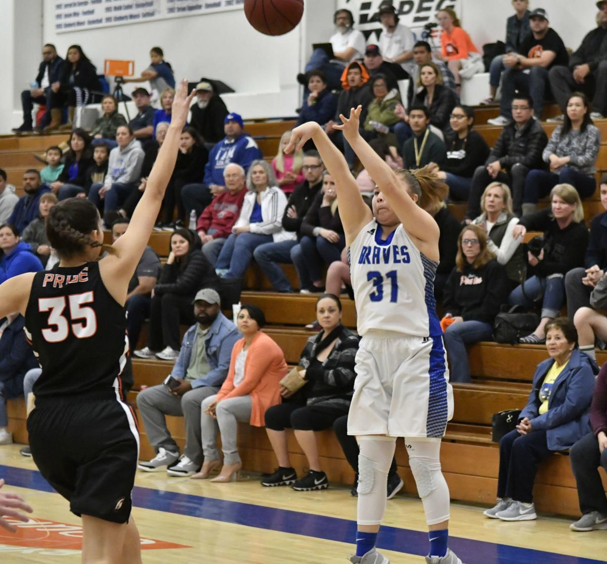 Lompoc High Girls Basketball Now One Victory Away From Clinching