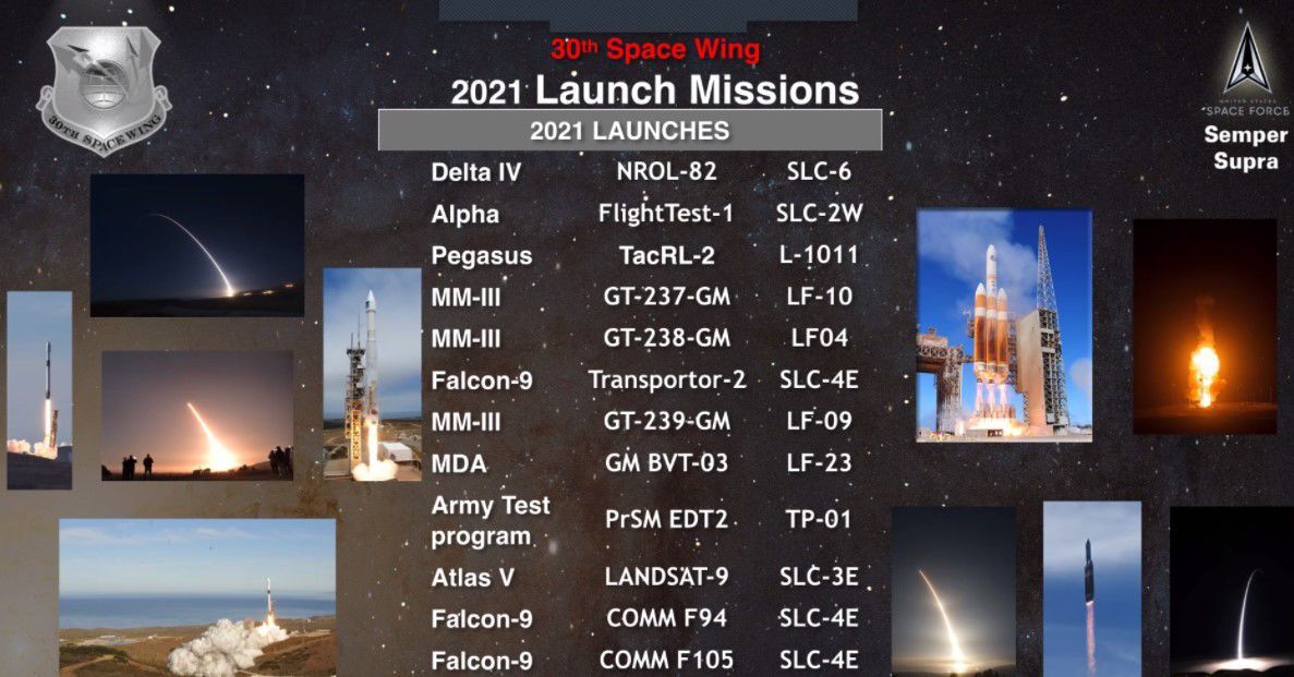 Vandenberg Launch Schedule 2022 Military Officials Plan To Rename Vandenberg Air Force Base, More Launches  In 2021 | Vandenberg / Military | Syvnews.com