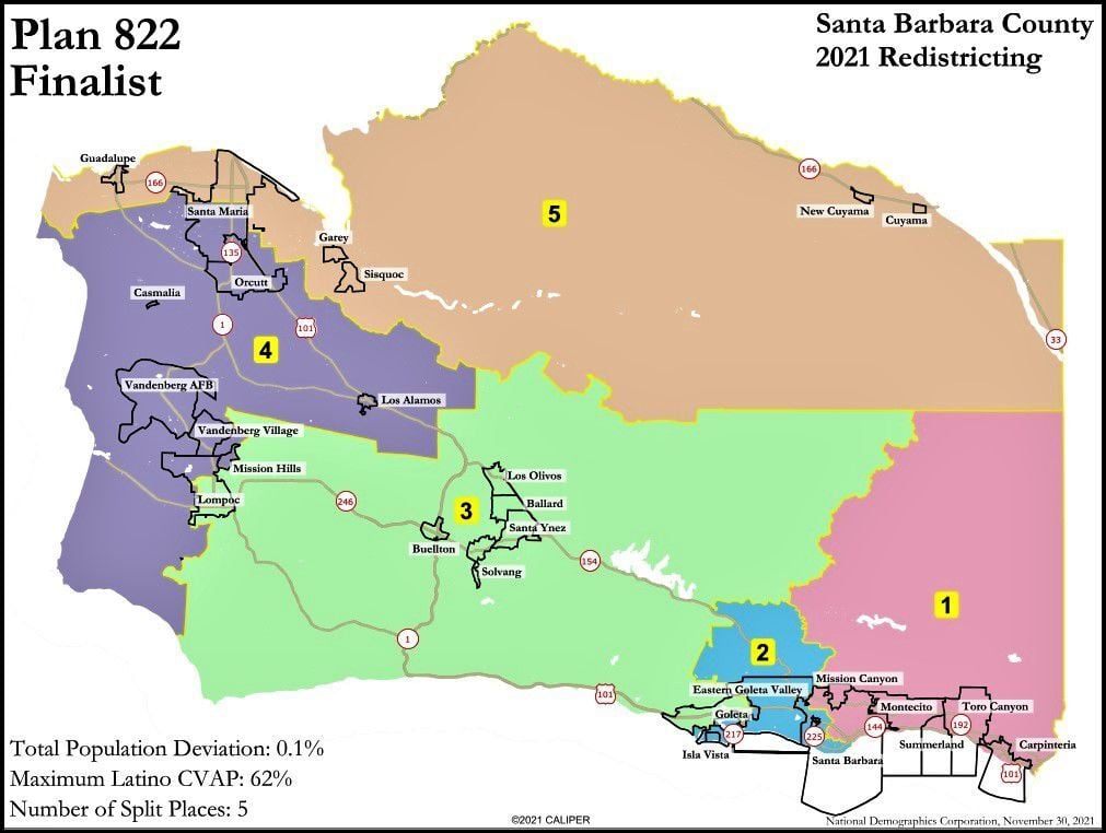 City of Santa Barbara  CA State Lands Commission