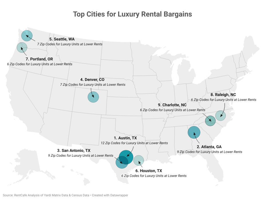 Curated visual reference: Fresh Look at Luxury For Less Best U S Zip Codes To Find