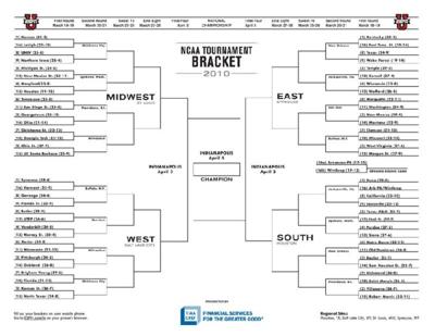 Big 12 Gets Record 7 Schools In Ncaa Tournament Sports