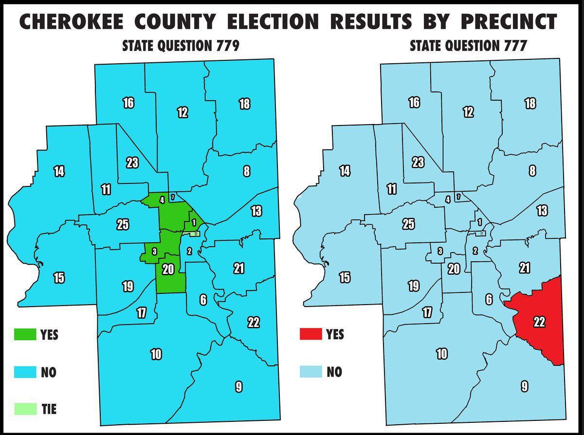 Election Results Certified Interesting Comparisons Noted News Tahlequahdailypress Com