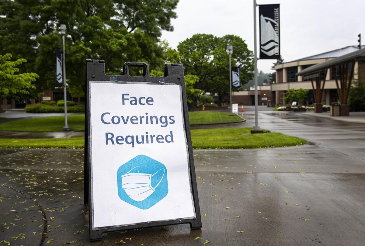 Face Coverings