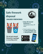 Prevent fires, injury and water pollution with proper fireworks disposal