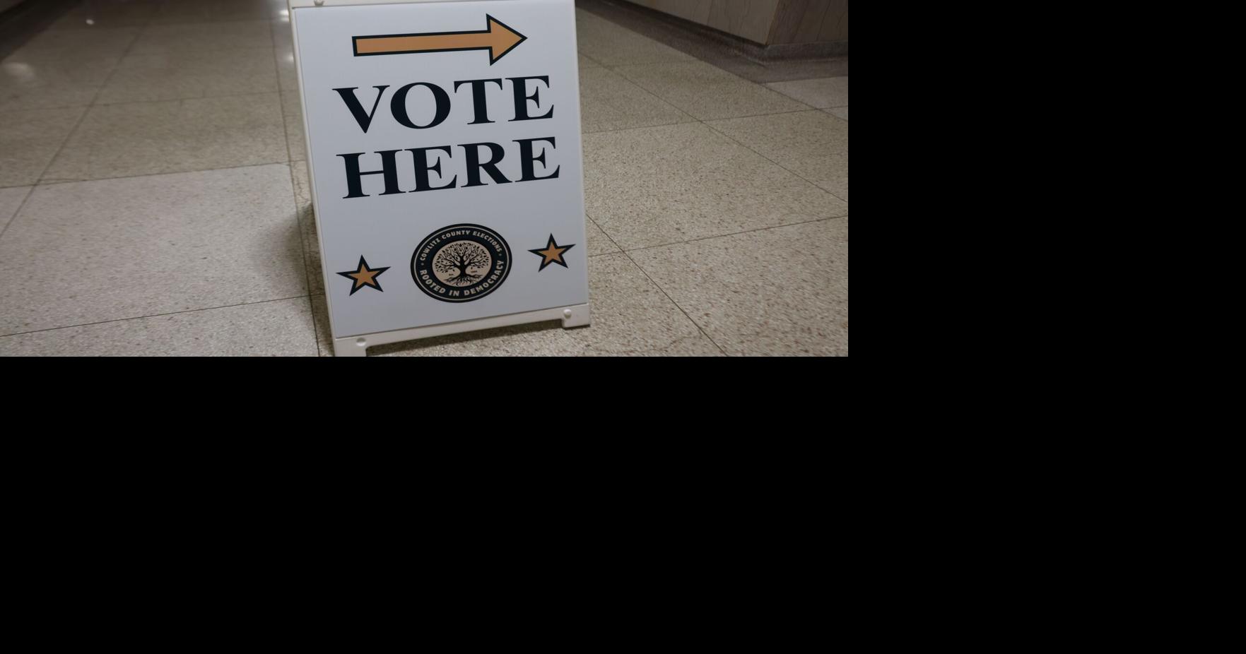 Incumbents lead in Cowlitz County contested partisan races