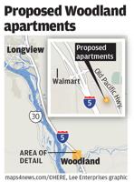 Woodland braces for growth as eight, four-story apartment complexes are proposed