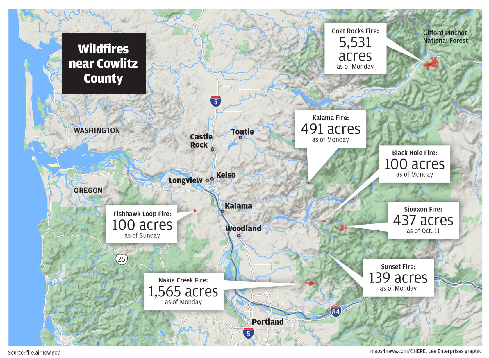 Smoke from seven area wildfires covers Cowlitz County but