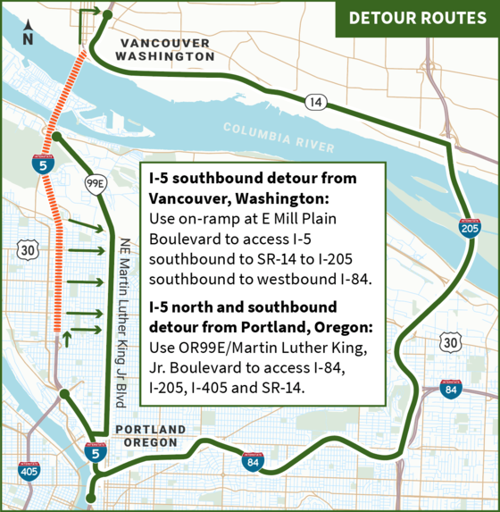 I5 in north Portland will close overnight next week for sign work