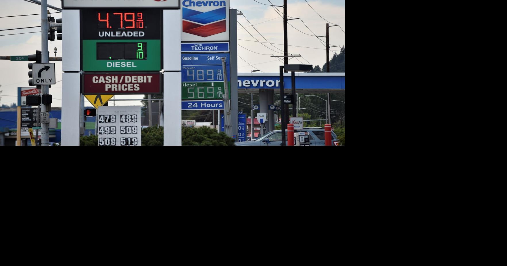 Longview gas prices drop back below 5 per gallon, but still higher