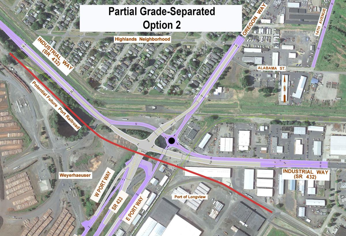Oregon Intersection Draft EIS released for Longview's Oregon, Industrial Way intersection ...
