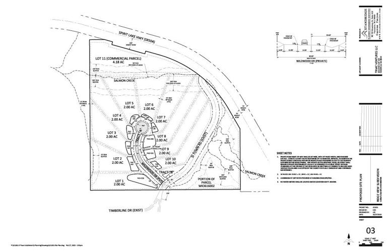 Dozens of new housing developments in the works in Cowlitz County