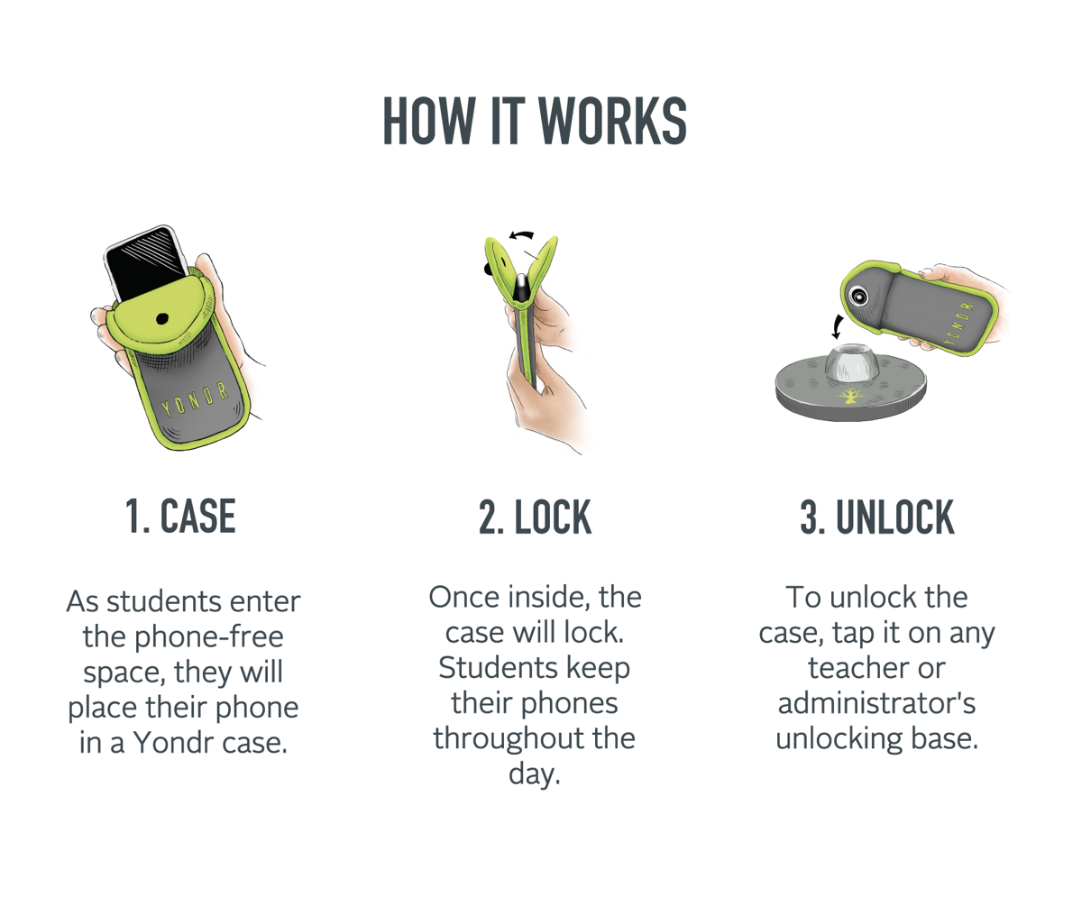 Locking phone pouches help students learn the art of conversation
