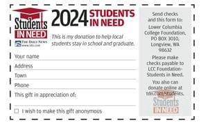 The Daily News Students in Need scholarship fund drive surpasses $2K