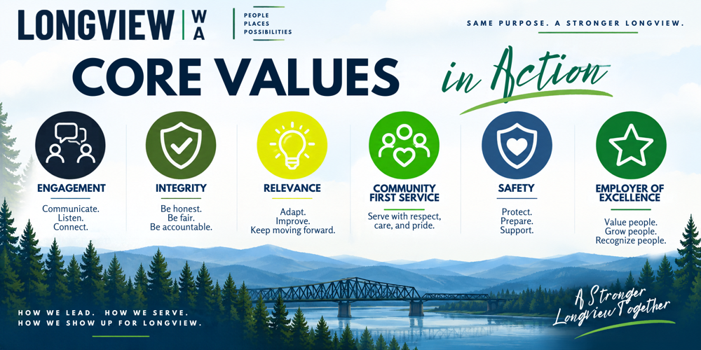 On the Move with the City Manager: Putting Our Core Values in Action