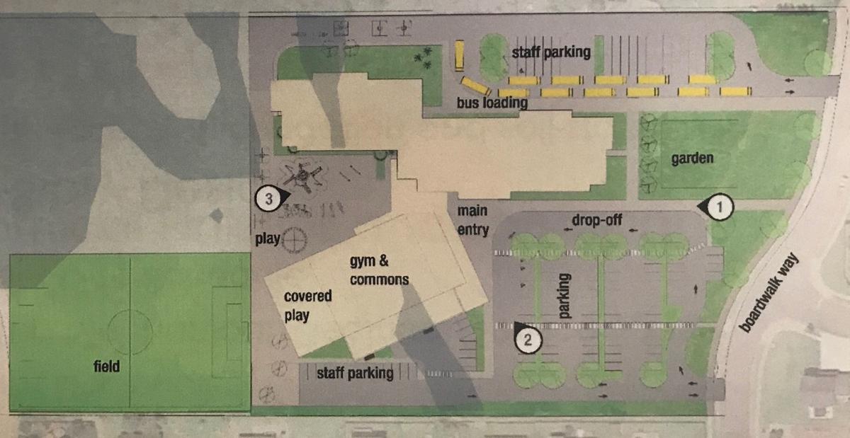 Lexington site plans