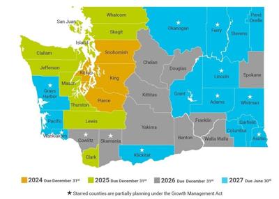 Critical steps for local governments to finalize the Periodic Update process