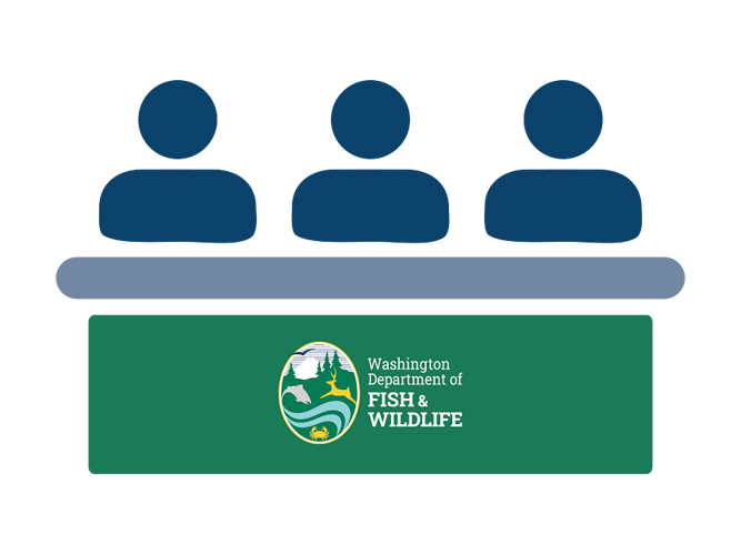 Washington Fish and Wildlife Commission met in Olympia