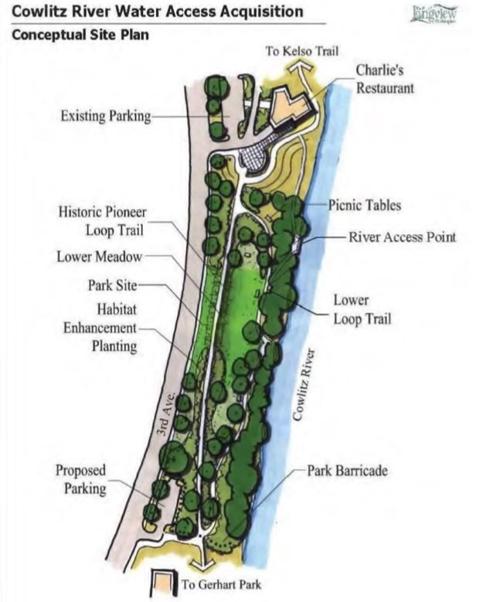 Longview City Council Accepts Land Donation For Riverside Park Thursday Local Tdn Com