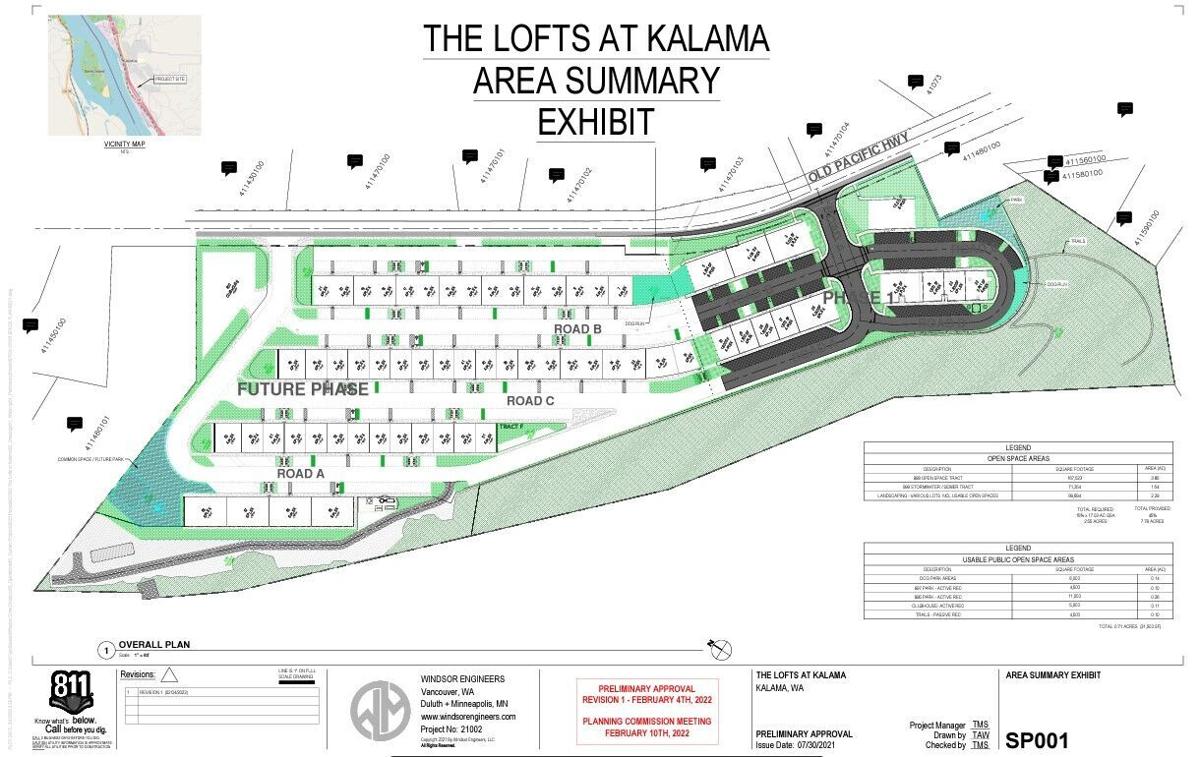 Kalama Planning Commission council approval of Lofts