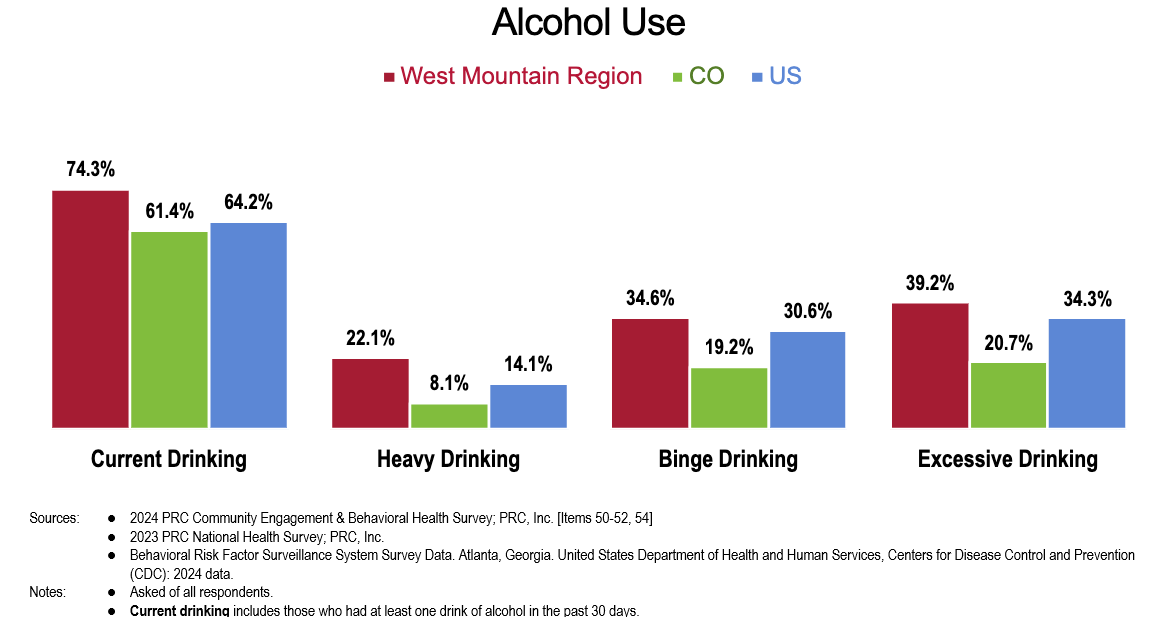 County looks to craft new behavioral health strategic plan | News County looks to craft new behavioral health strategic plan | News