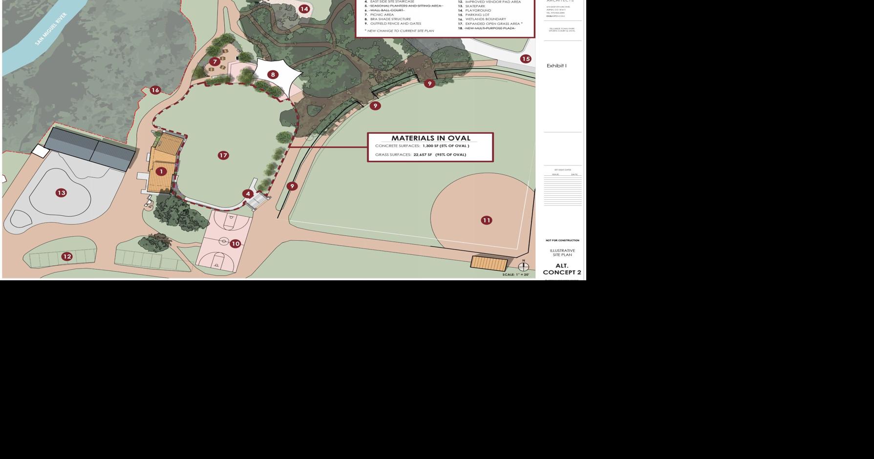 Parks and rec commission members vote 4-3 to keep oval green