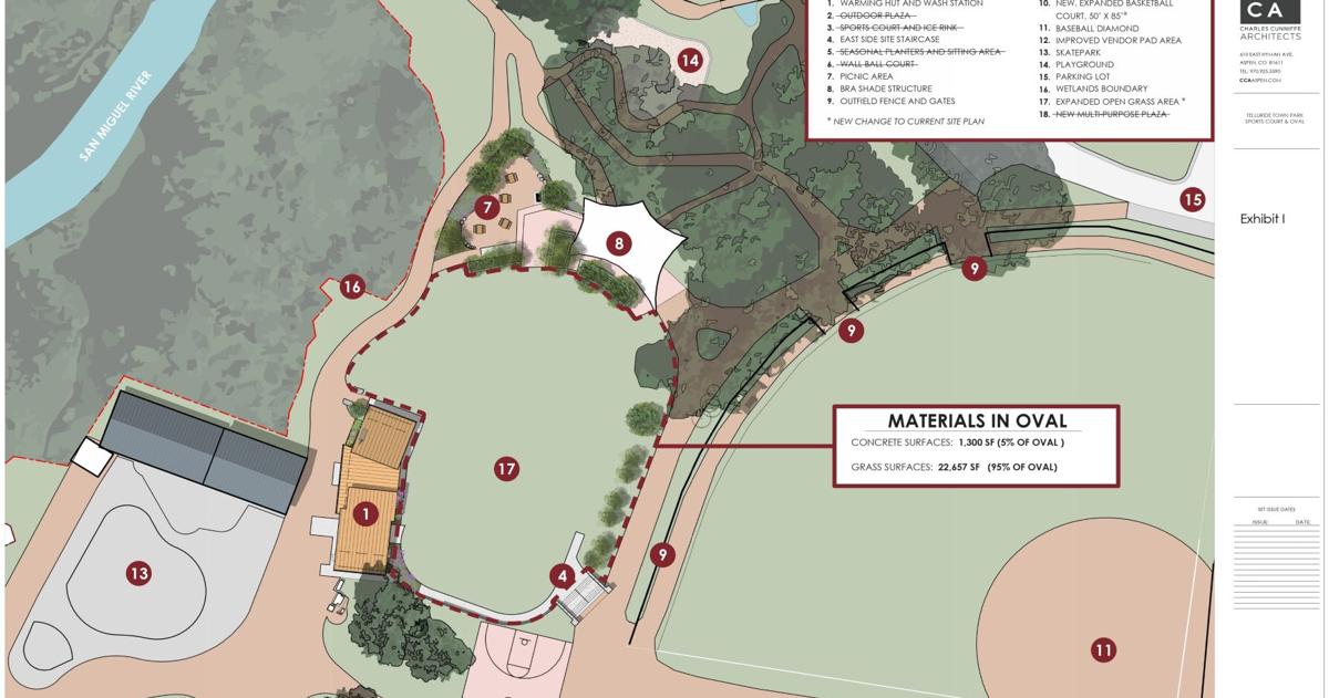 Parks and rec commission members vote 4-3 to keep oval green