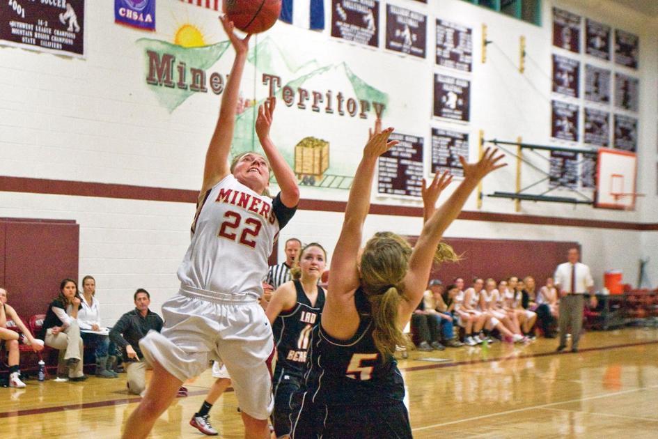 Winless Weekend For Miners Basketball Sports Telluridenews Com