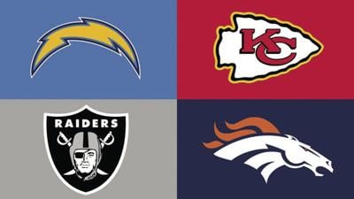 Image result for afc west