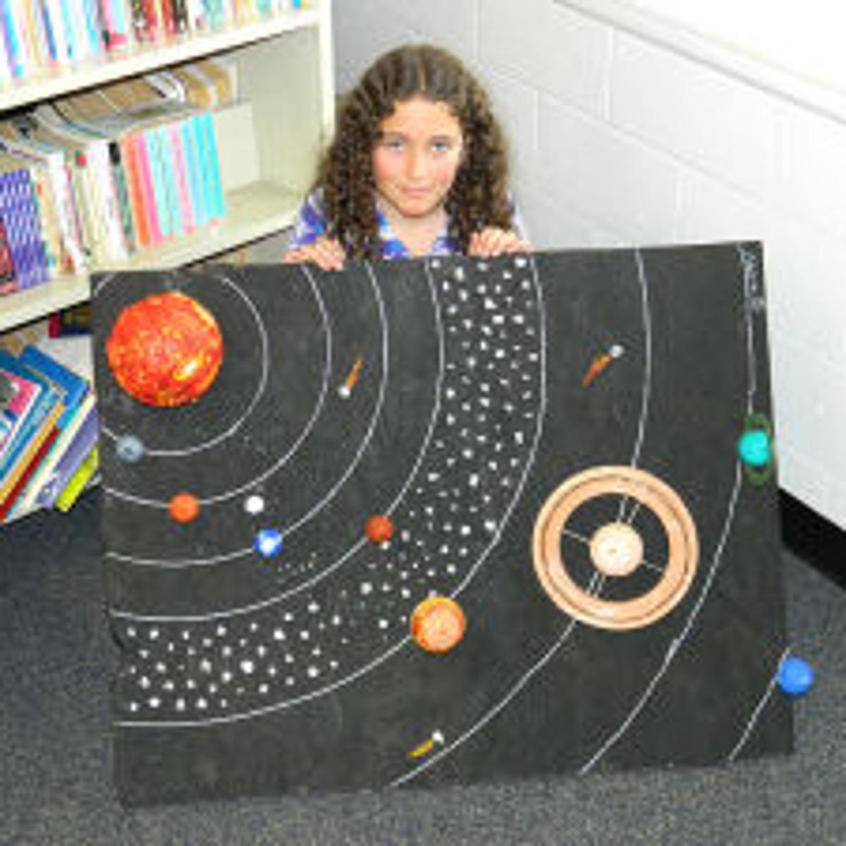 Fourth Graders Model Solar System Photo Gallery Tetonvalleynews Net