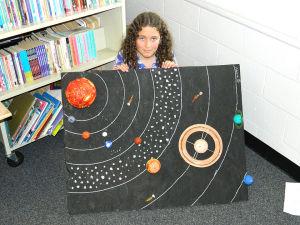 Fourth graders model solar system | Photo Gallery | tetonvalleynews.net