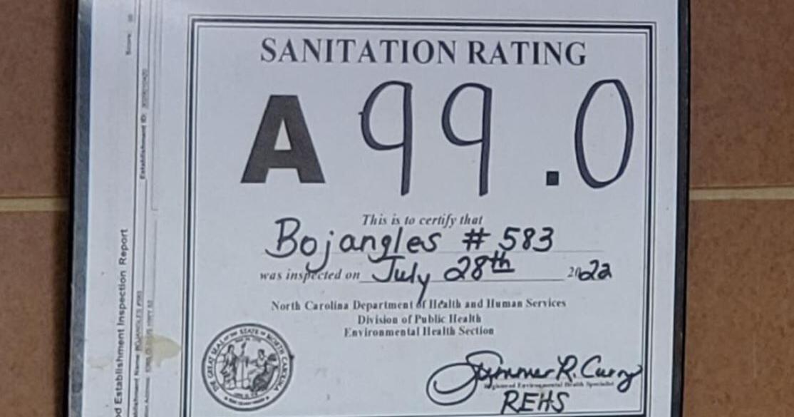 Davidson County restaurants post A grades for June 2023 health inspections - Vimarsana News