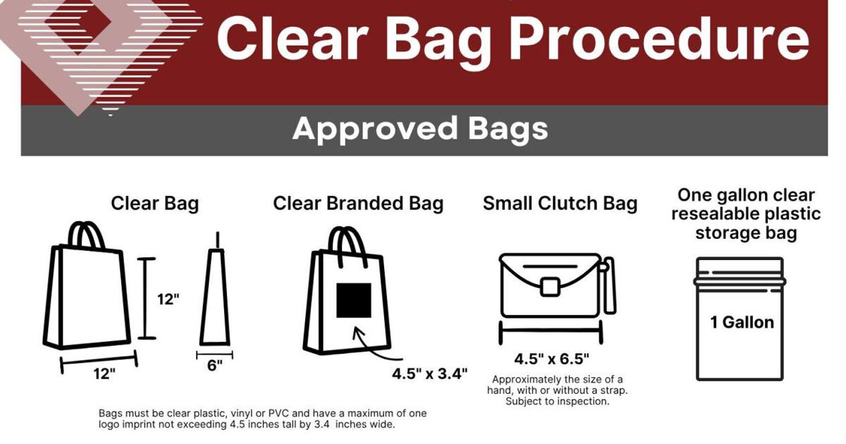 Clear bag rule coming to Davidson County School sports events