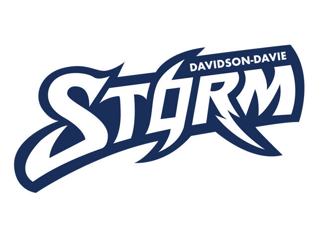 Meet the Basketball Coach - Davidson-Davie Community College