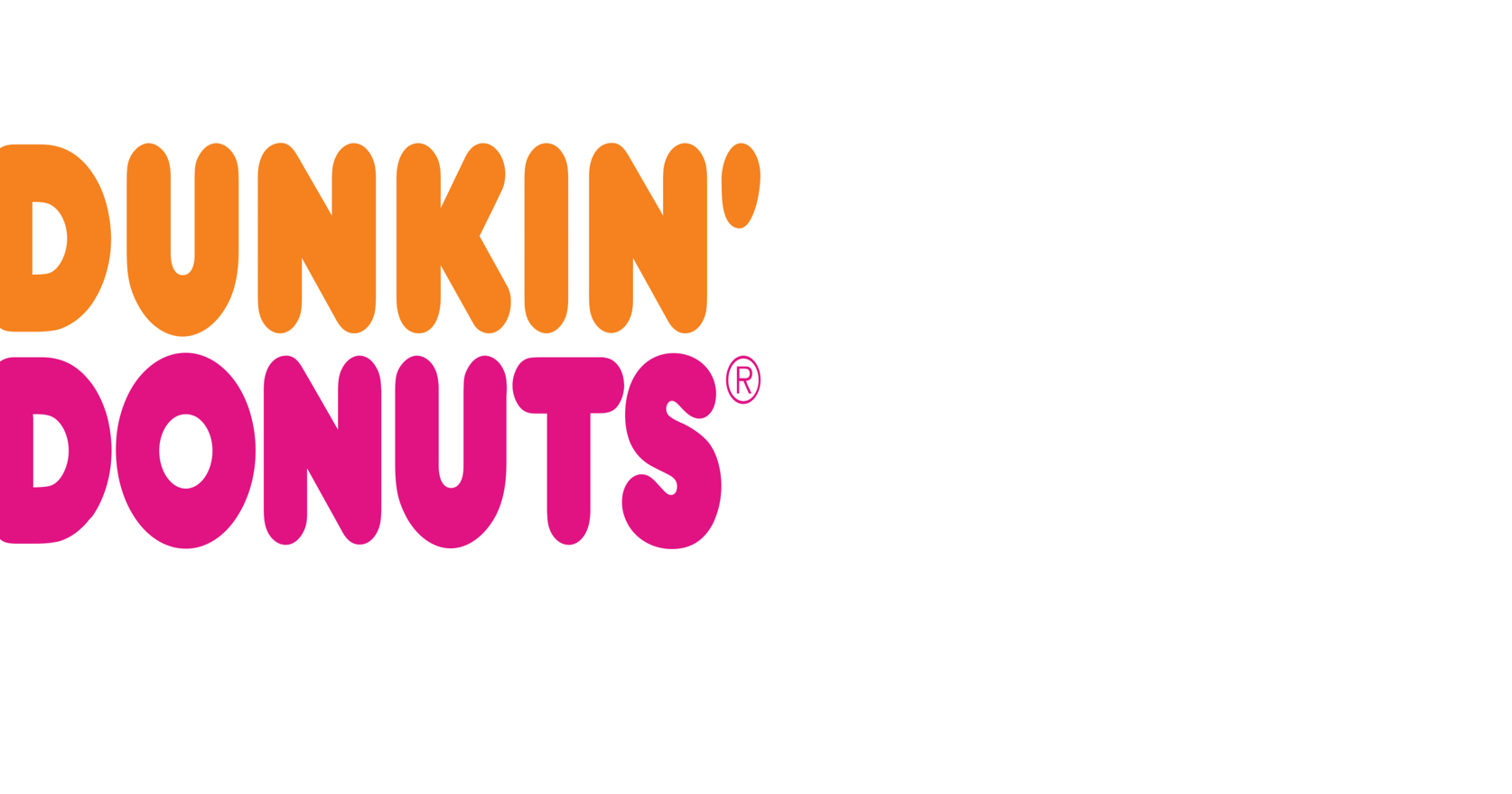 Dunkin' Donuts coming to Madisonville | Local News | the ...