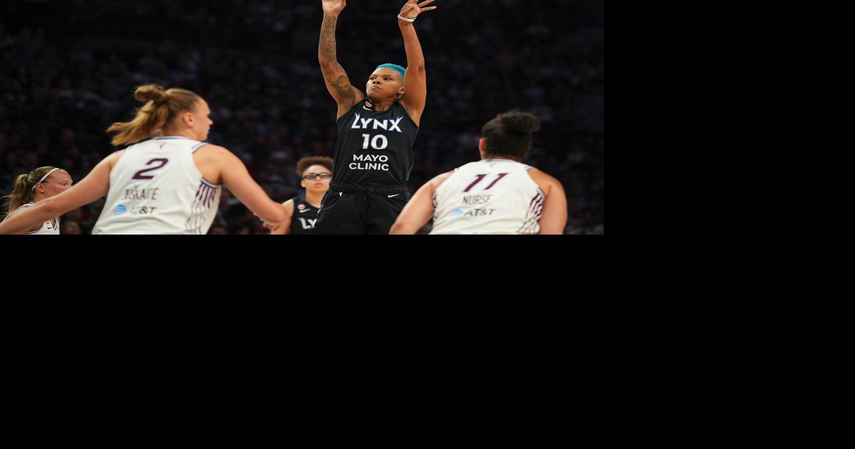 Tempo Lynx Basketball
