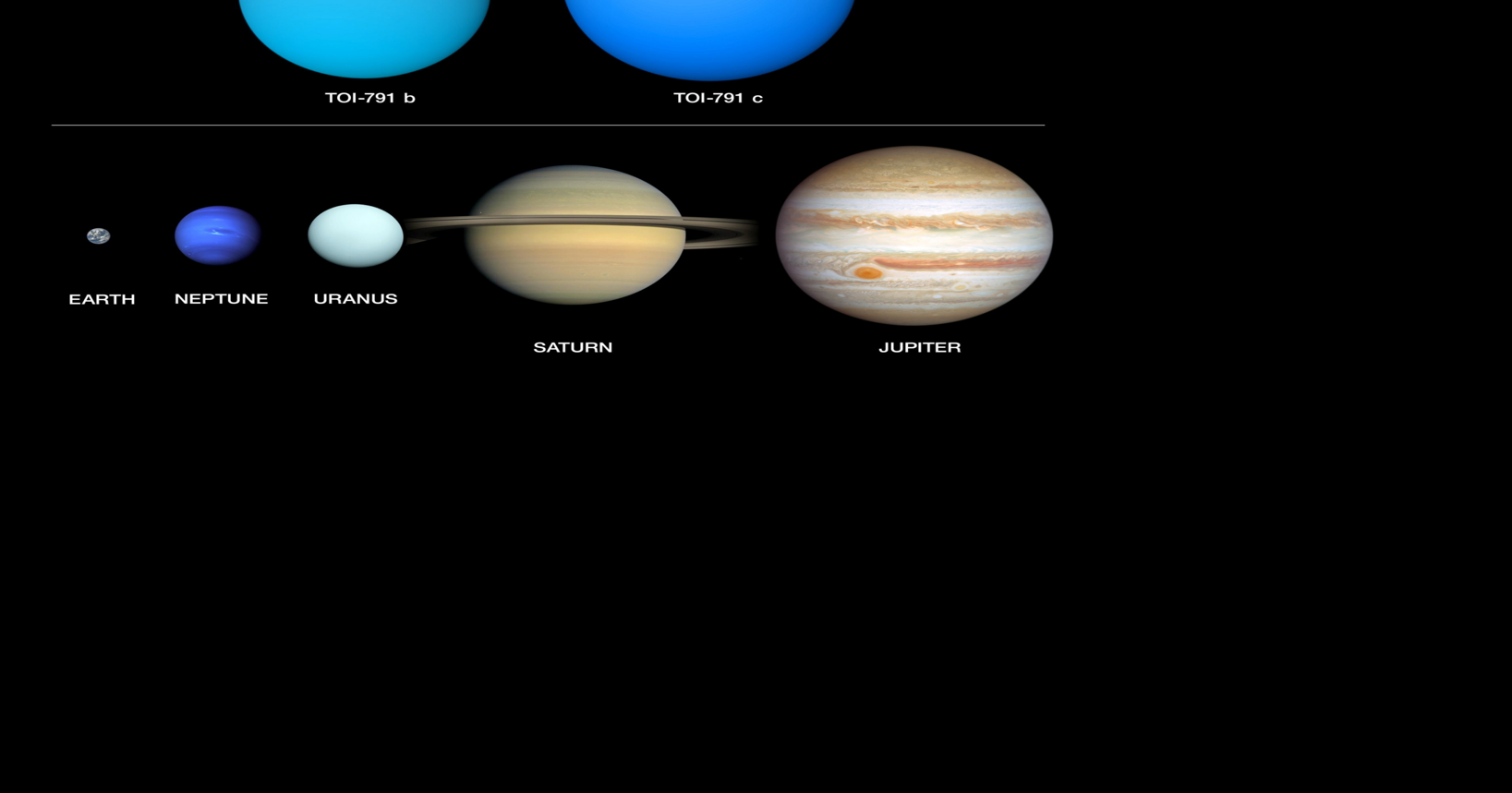 Scientists discover rare ‘super-puff’ planets as light as cotton candy