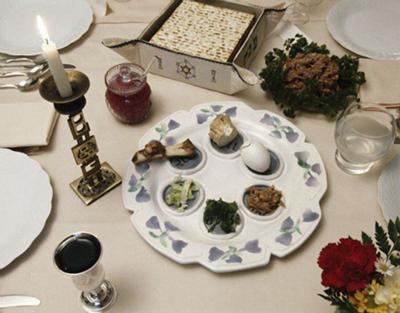 Community Christ In The Passover Seder Scheduled Local - 