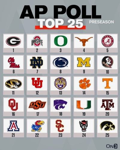 SEC has nine ranked teams in AP Top 25 | Ap | theadanews.com