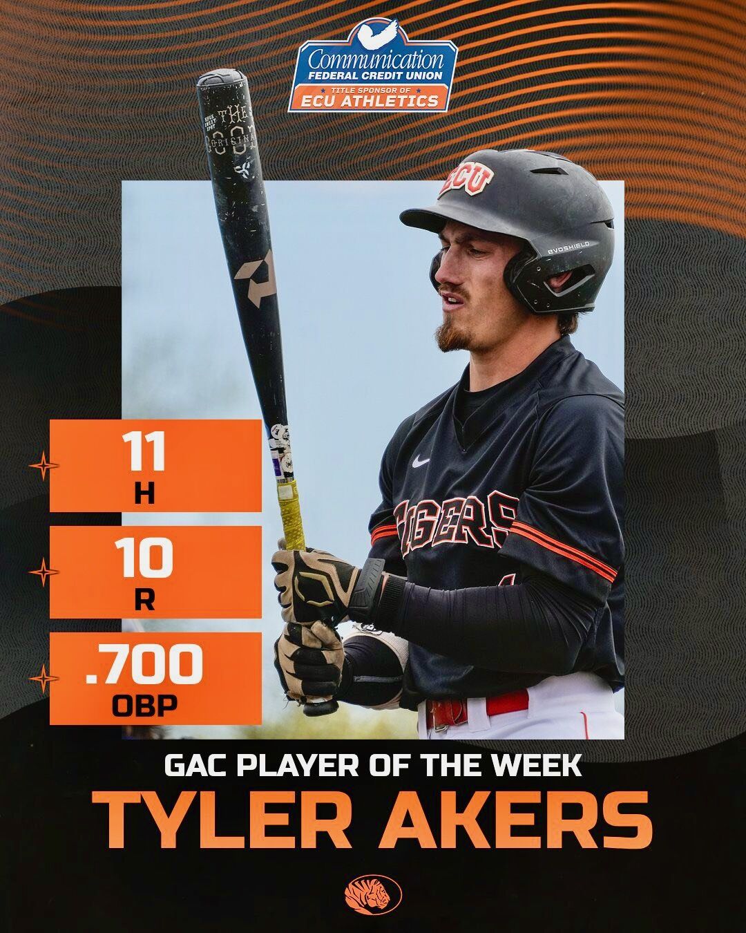 East Central's Akers named GAC Player of the Week | Sports | theadanews.com