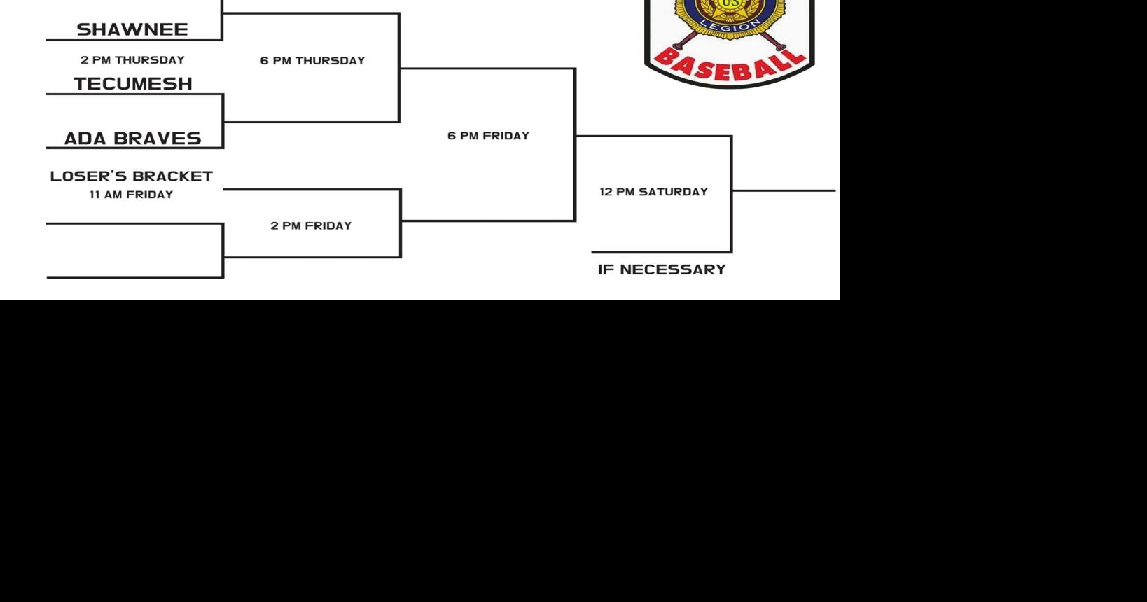 American Legion State Tournament Bracket Sports