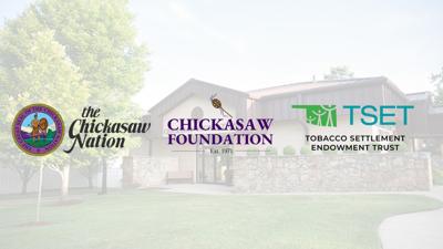 Chickasaw Nation Health to establish five graduate medical education  programs in rural Oklahoma through $6.7 million TSET Legacy Grant | News