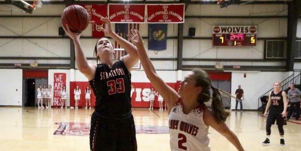 Local Girls Basketball Capsules Local Sports Theadanews Com