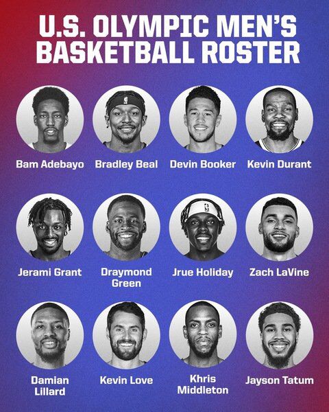 USA Basketball reveals 2021 Olympic roster | | theadanews.com