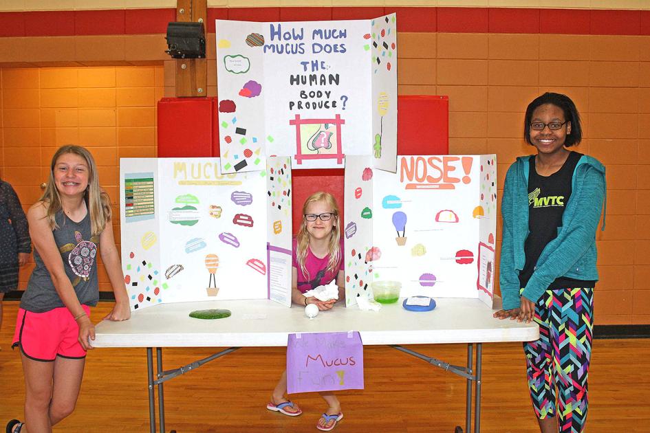 Genius Hour Shines Light On Wide Range Of Student Interests News